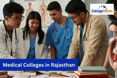 List of Top Government Medical College in Rajasthan 2025 | CollegeDekho