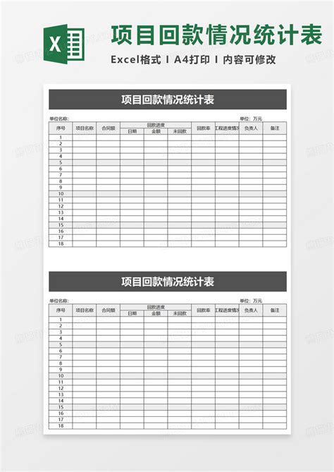 项目回款情况统计表Excel模板下载_熊猫办公