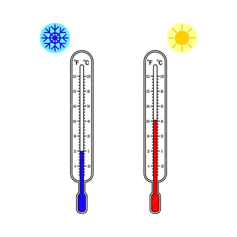 Freezing Thermometer Clip Art