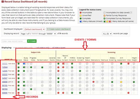 Redcap Tutorial 的图像结果