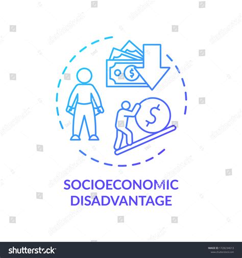 Socioeconomic Status at Debra Cunningham blog