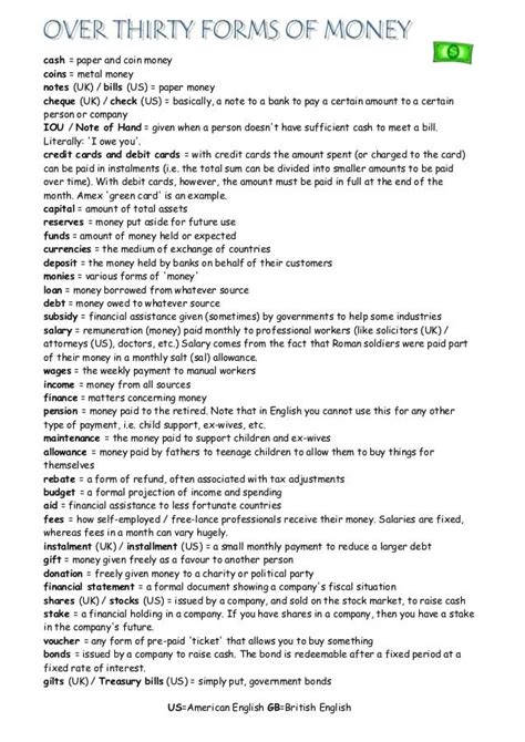 Money Synonym: 30+ Common Forms of Money in English - ESLBUZZ