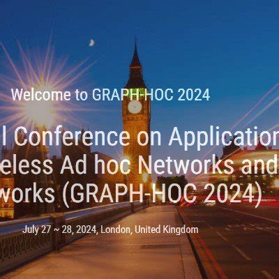 16th International Conference on Applications of Graph Theory in ...