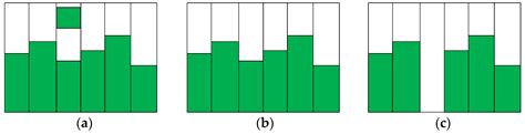 Real-Time Monitoring System of Seedling Amount in Seedling Box Based on ...