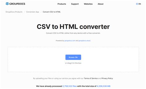 Image result for Convert CSV to HTML