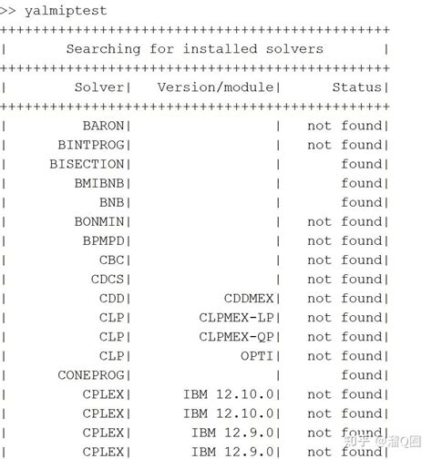 MATLAB YALMIP Install 的图像结果