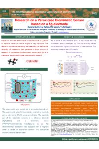 The 5th International Electronic Conference on Biosensors