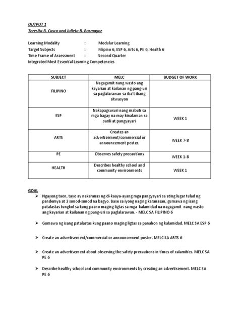 Image result for Integrative Assessment Examples