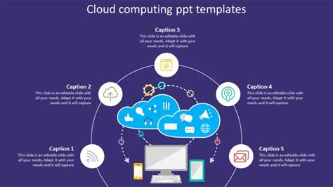 mobile edge computing ppt