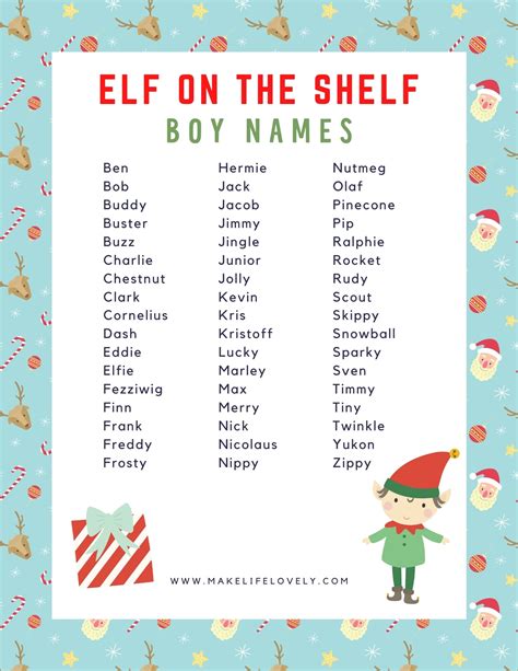 113 BEST Elf on the Shelf Names + FREE Printables! - Make Life Lovely