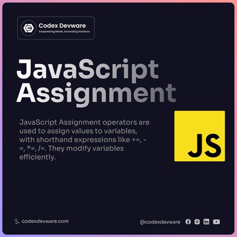 Image result for JavaScript Codex
