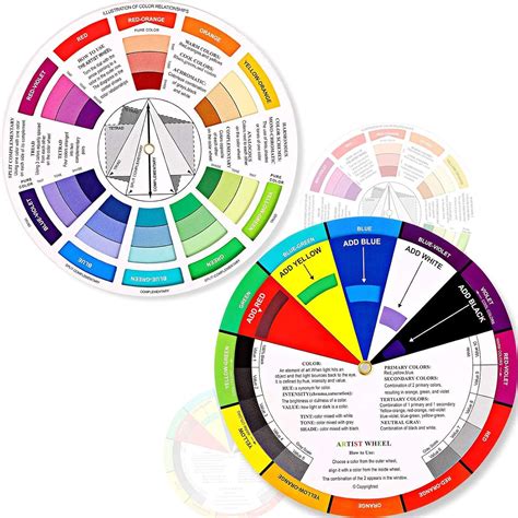 Outus 2 Pieces Color Wheel, Paint Mixing Learning Guide Art Class ...