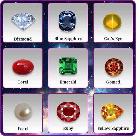 S.S. Gems ( Shree Siddhivinayak Gems ) | Shree Siddhivinayak Gems is a ...