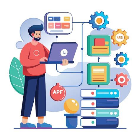 API Coding 的图像结果