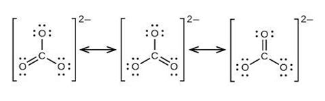 Give resonance structure of CO2 - Brainly.in