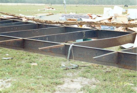 Significant Weather Events