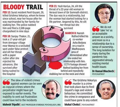 Cut-throat Relationships: When Matters Of Heart Draw Blood | Ahmedabad ...