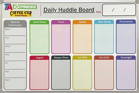 Huddle Board Layout 的图像结果