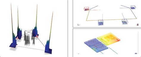 CAPE ELECTRIC: Electrical Safety in HOSPITALS AND MEDICAL LOCATIONS
