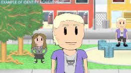 Identity Diffusion Examples 的图像结果