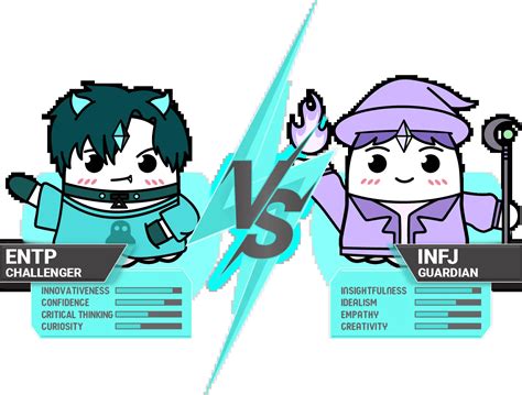 INFJ ISFJ 差異解析：性格特質與思維模式的深度比較 | Boo