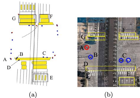 Image result for Localization with HD Map