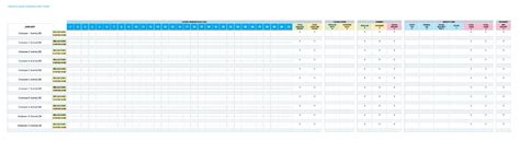 Free Payroll Templates — Clockify