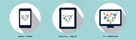 Digital Learning Solutions 的图像结果