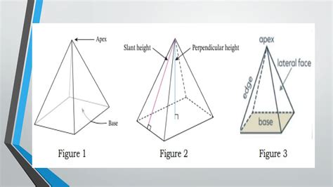Image result for How to Find Volume of a Rectangular Pyramid