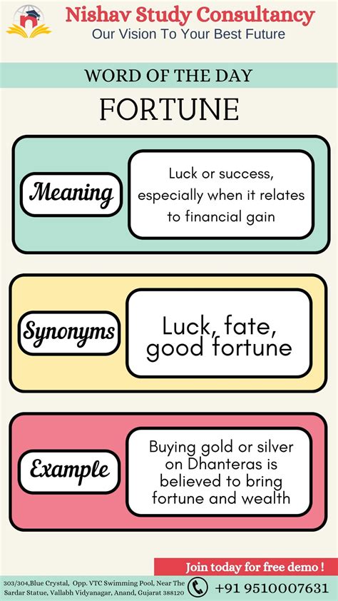 Nishav Study Consultancy | Word of the Day: ANIMATE Meaning: Having ...