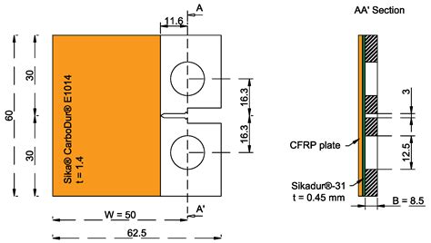 Minimal Invasive Diagnostic Capabilities and Effectiveness of CFRP ...