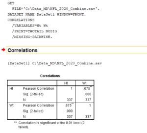 Image result for Correlation Using SPSS