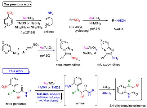 Supported Gold Nanoparticle-Catalyzed Selective Reduction of ...