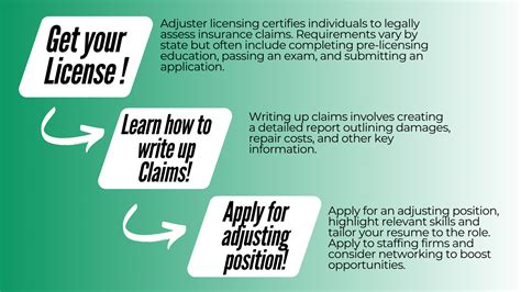 Insurance Adjuster Training Houston, Texas | MileHigh Adjusters Houston