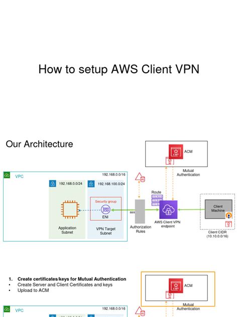 Image result for AWS VPN Tutorial