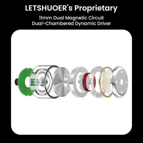 LETSHUOER D02 Dynamic Driver In Ear Monitor – Concept Kart