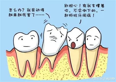 牙齿松动了怎么恢复？这4招 简单又有效 - 知乎