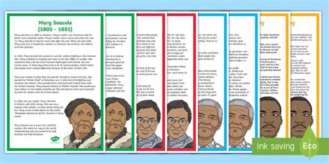 Black History Famous Black Men and Women Information Posters English/German