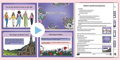 KS2 Mother's Day Assembly Pack