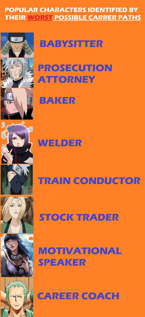 Human-Human Fruit Model: Fairy (Hito Hito no Mi Model: Yosei) : r ...