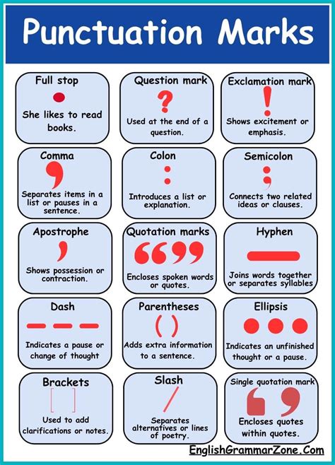 Punctuation Examples 的图像结果