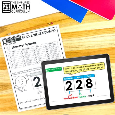 Image result for Math Lessons for 2nd Grade