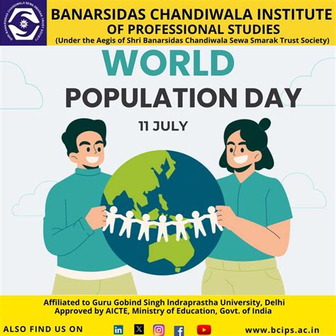 World Population Day 的图像结果