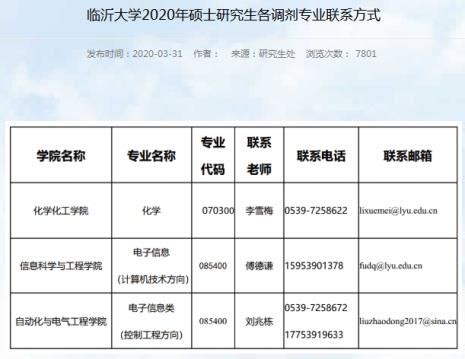 临沂市经济学校2022年最新招生简章（专业设置）_山东职校招生网
