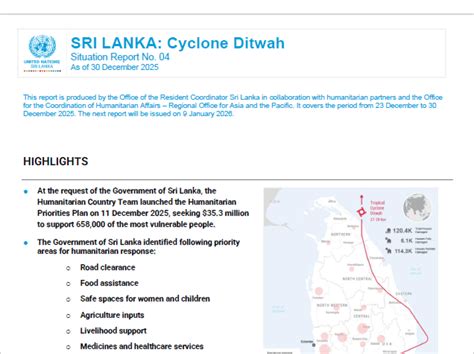 Fact Sheet: Climate Impact in Sri Lanka | United Nations in Sri Lanka