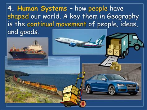 Geography 的图像结果