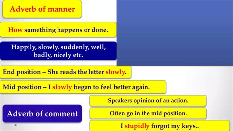 All Adverbs in English Grammar with Examples and Error Correction # ...