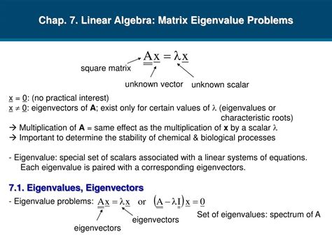 Image result for Eigenvalue Problems