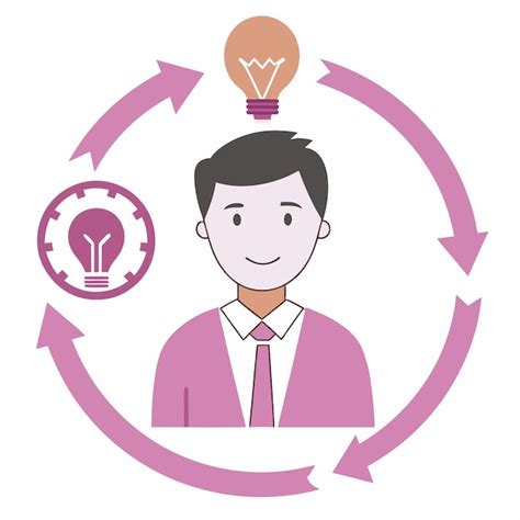 Intrapreneurship Vector 的图像结果