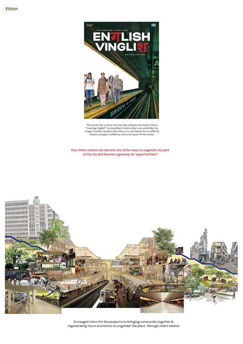 The Urban Kund | CEPT - Portfolio